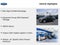 2027 Ford Explorer Active In-Transit