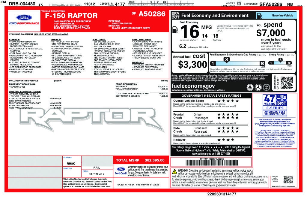 2025 Ford F-150 Raptor