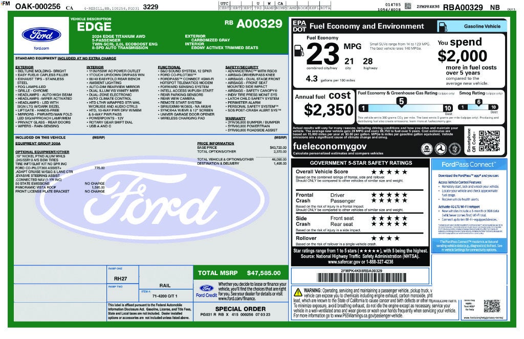 2024 Ford Edge Titanium