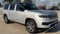 2024 Jeep Grand Wagoneer L Series III